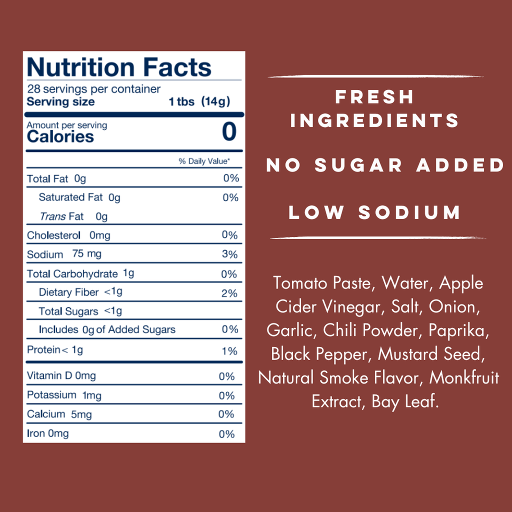 Classic Keto Condiment Gift Set - Yo Mama's Foods