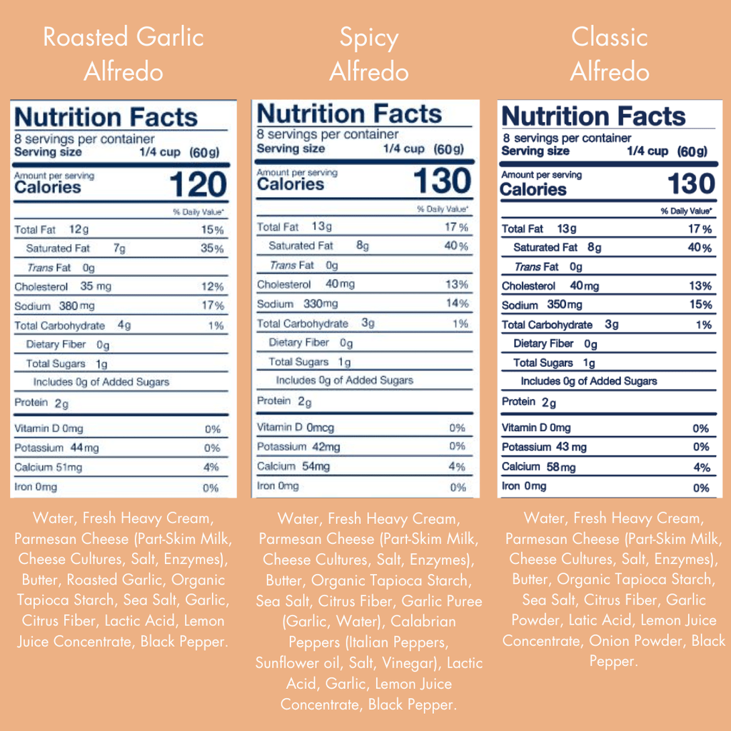 Alfredo Variety Set - Yo Mama's Foods